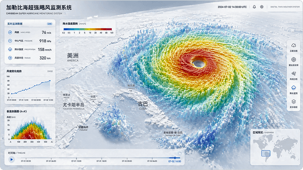 台风三维可视化界面
